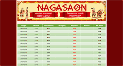 Desktop Screenshot of nagasaon.org