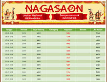 Tablet Screenshot of nagasaon.org